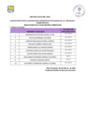 Vista preliminar de documento  Evaluacion Curricular
