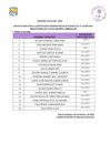 Vista preliminar de documento  Evaluacion Curricular