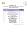 Vista preliminar de documento  Evaluacion Curricular