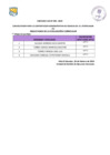 Vista preliminar de documento  Evaluacion Curricular