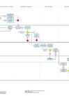 Vista preliminar de documento DIAGRAMA