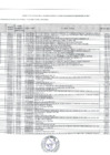 Vista preliminar de documento 33 Anexo 6 - TRIGÉSIMA TERCERA MODIFICACION del Cuadro Multianual de Necedidades de Bienes, Servicios y Obras - ANEXO 6