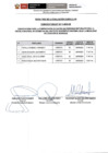 Vista preliminar de documento Resultado Evaluación Curricular Convocatoria 037-1-2023 Escuela Nacional de Geomática