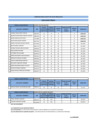 Vista preliminar de documento RESULTADOS FINALES CAS 008