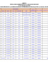 Vista preliminar de documento RA N° 199-2023-OGAR OGAR0020230001495 15-09-2023 ANEXO 01