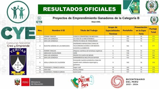 Concurso
