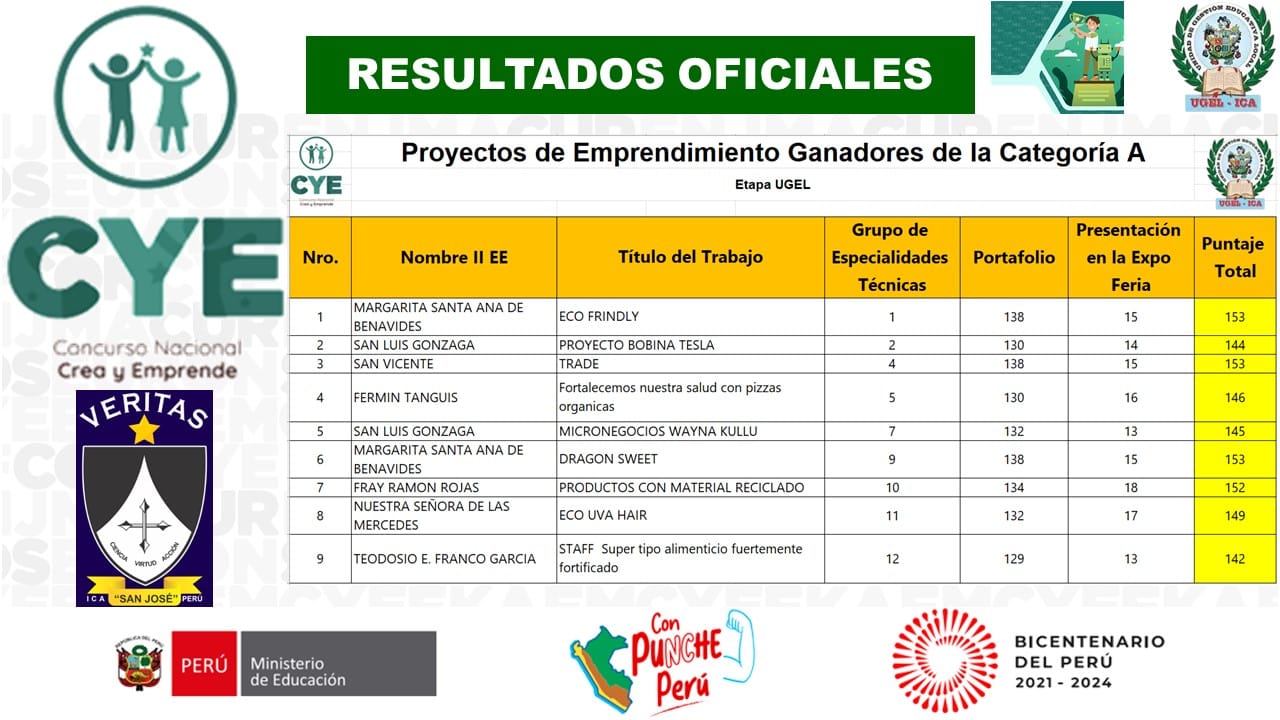 Concurso