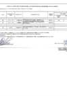 Vista preliminar de documento FORMATO N  6 -069-2023 Sexagésima novena modificación 