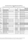 Vista preliminar de documento Anexo - Segunda relación de becarios BITP 2023