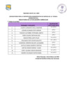 Vista preliminar de documento  Evaluacion Curricular