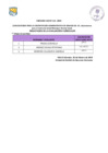 Vista preliminar de documento  Evaluacion Curricular