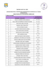 Vista preliminar de documento  Evaluacion Curricular