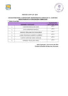 Vista preliminar de documento  Evaluacion Curricular