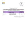 Vista preliminar de documento  Evaluacion Curricular
