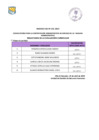 Vista preliminar de documento  Evaluacion Curricular