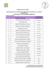 Vista preliminar de documento  Evaluacion Curricular