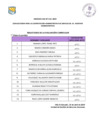 Vista preliminar de documento  Evaluacion Curricular