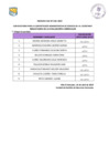 Vista preliminar de documento  Evaluacion Curricular