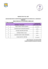 Vista preliminar de documento  Evaluacion Curricular
