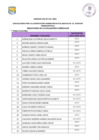 Vista preliminar de documento  Evaluacion Curricular