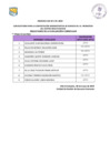 Vista preliminar de documento  Evaluacion Curricular