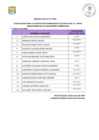 Vista preliminar de documento  Evaluacion Curricular