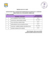 Vista preliminar de documento  Evaluacion Curricular