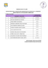 Vista preliminar de documento  Evaluacion Curricular