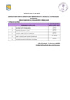 Vista preliminar de documento  Evaluacion Curricular