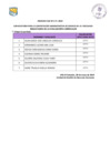 Vista preliminar de documento  Evaluacion Curricular