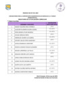 Vista preliminar de documento  Evaluacion Curricular