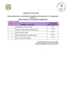 Vista preliminar de documento  Evaluacion Curricular