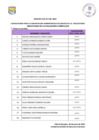 Vista preliminar de documento  Evaluacion Curricular