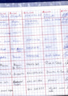 Vista preliminar de documento Del 05 de Abril al 10 de Abril del 2023
