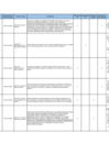 Vista preliminar de documento Matriz de Comentarios de la Consulta Pública Regulatoria