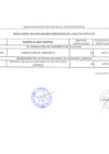 Vista preliminar de documento Resultado de Evaluacion Currcular de CAS N°004-2023-MDC
