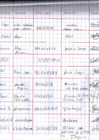 Vista preliminar de documento Del 10 de Abril al 11 de Abril del 2023