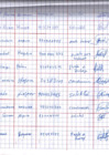 Vista preliminar de documento Del 18 de Abril al 19 de Abril del 2023