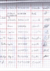 Vista preliminar de documento 26 de Abril del 2023