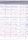 Vista preliminar de documento Del 31 de Julio al 02 de Agosto del 2023