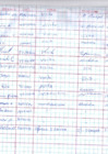 Vista preliminar de documento 28 de setiembre del 2023