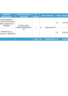 Vista preliminar de documento Resultados del proceso de selección: Servicio de seguridad y vigilancia para las entidades participantes: Sunedu y Produce