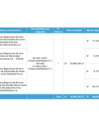 Vista preliminar de documento Resultados del proceso de selección: Servicio de vigilancia