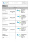Vista preliminar de documento PM0401 - completo