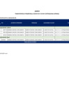Vista preliminar de documento Anexo RM 424-2023-VIVIENDA TF a CGR x 892 117.19