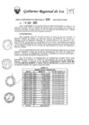 Vista preliminar de documento rer-328-2023-gore-ica-gr