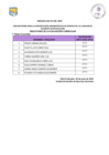 Vista preliminar de documento  Evaluacion Curricular