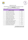 Vista preliminar de documento  Evaluacion Curricular