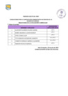 Vista preliminar de documento  Evaluacion Curricular