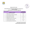 Vista preliminar de documento  Evaluacion Curricular